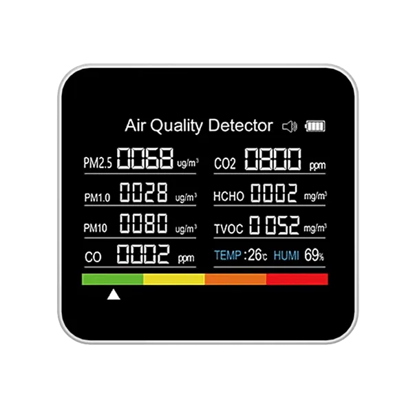 Aeromiq Air Quality Monitors