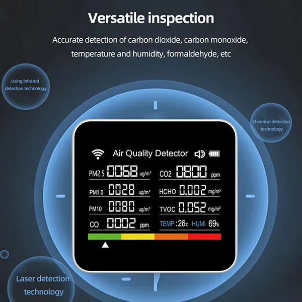 Aeromiq Air Quality Monitors