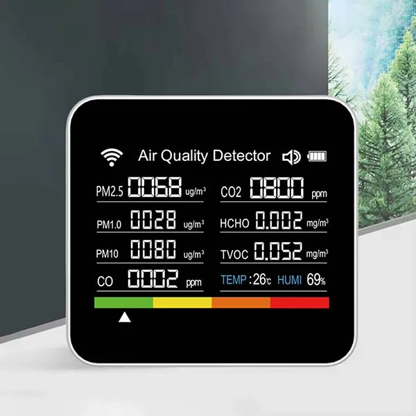 Aeromiq Air Quality Monitors