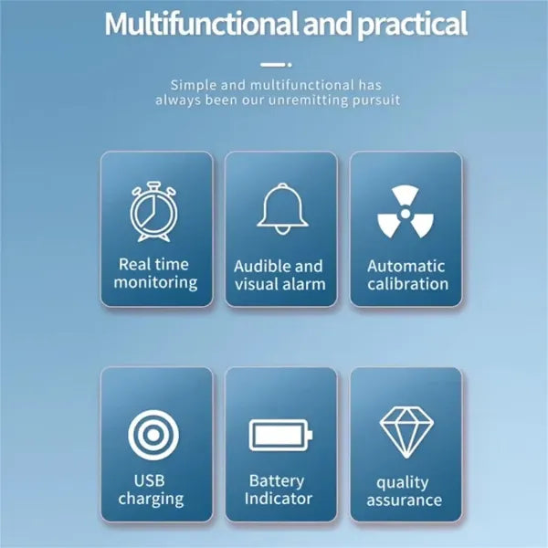 AirMetric Air Quality Sensors US03