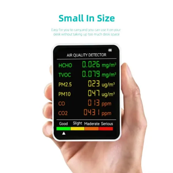 AirMetric Air Quality Sensors US03
