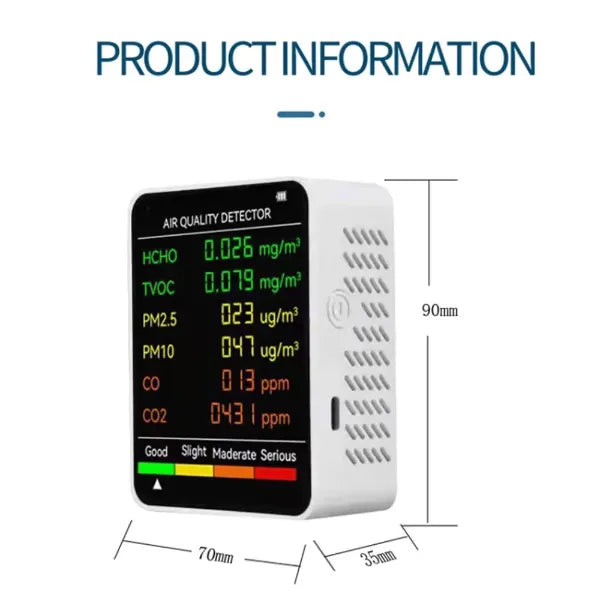 AirMetric Air Quality Sensors US03