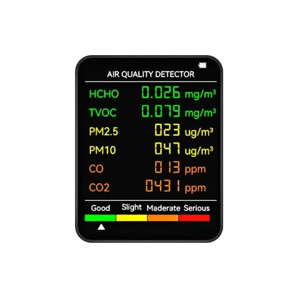 AirMetric Air Quality Sensors US03