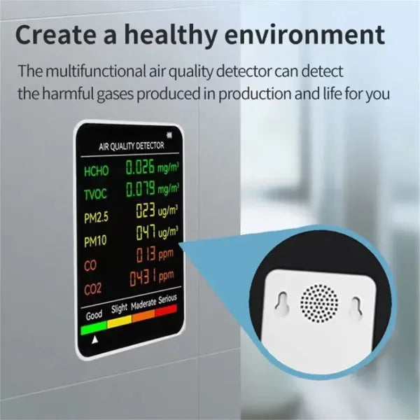 AirMetric Air Quality Sensors US03