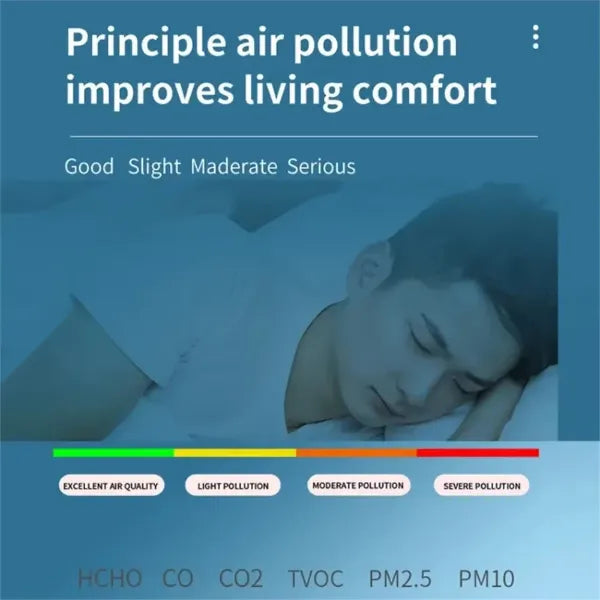 AirMetric Air Quality Sensors US03