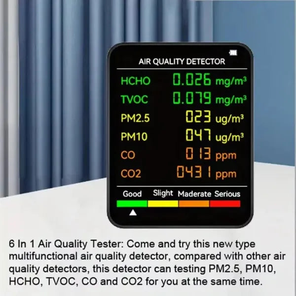 AirMetric Air Quality Sensors US03