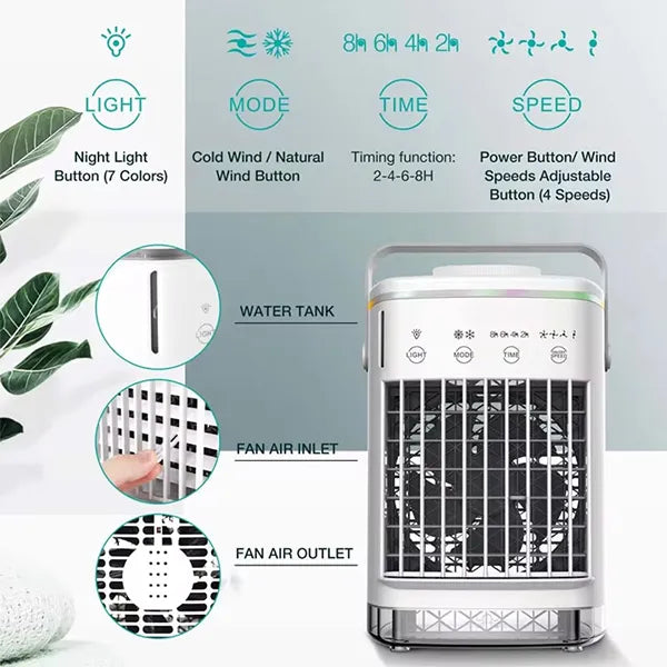 BaliAir Portable Air Conditioners AU