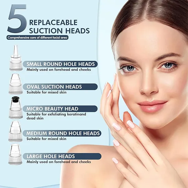 BlaRevia Blackhead Removers