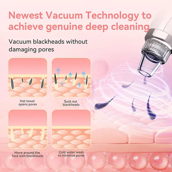 BlaRevia Blackhead Removers