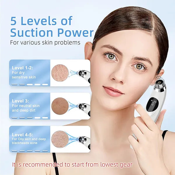 BlaRevia Blackhead Removers