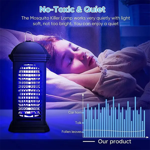 Bugono Bug Zappers AU