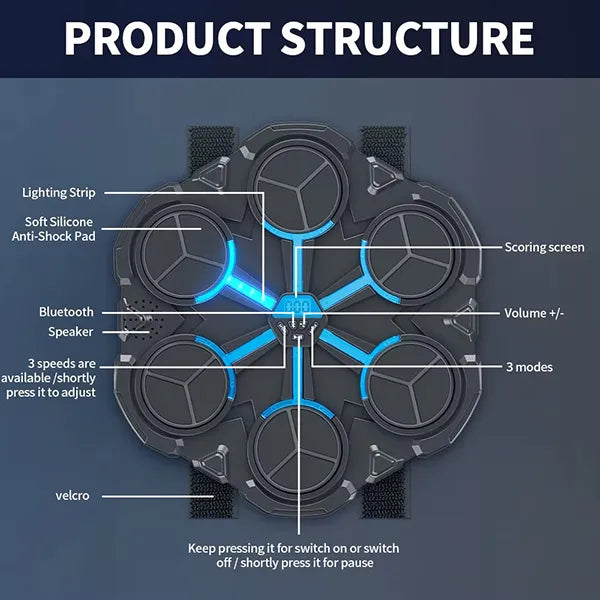 BumBox Music Boxing Machines