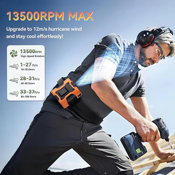 ChillBelt Waist Fans AU