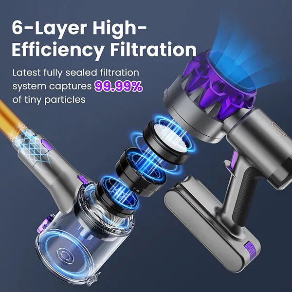 Cleanivia Cordless Stick Vacuums