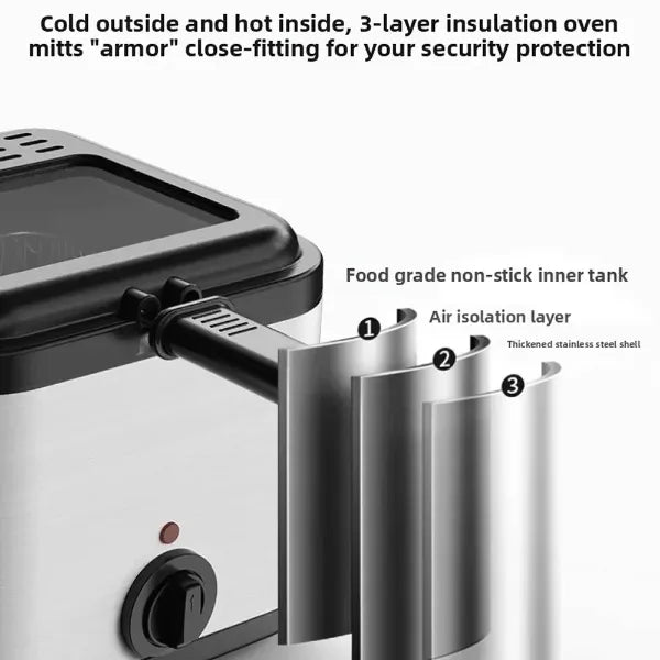 HeyFrye Deep Fryers For Home US03