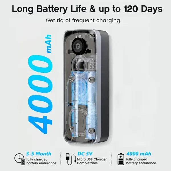 BellVid Subscription Free Video Doorbell US03