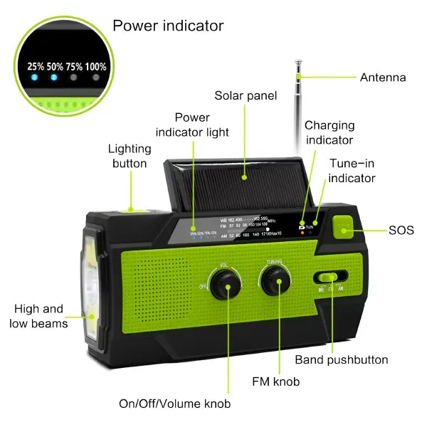 DalyRad Z1 Hand Crank Radios US04