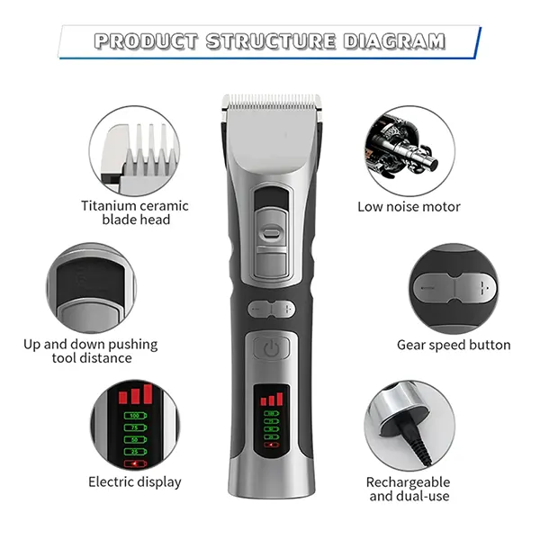 PupyHair Professional Dog Grooming Clippers US03