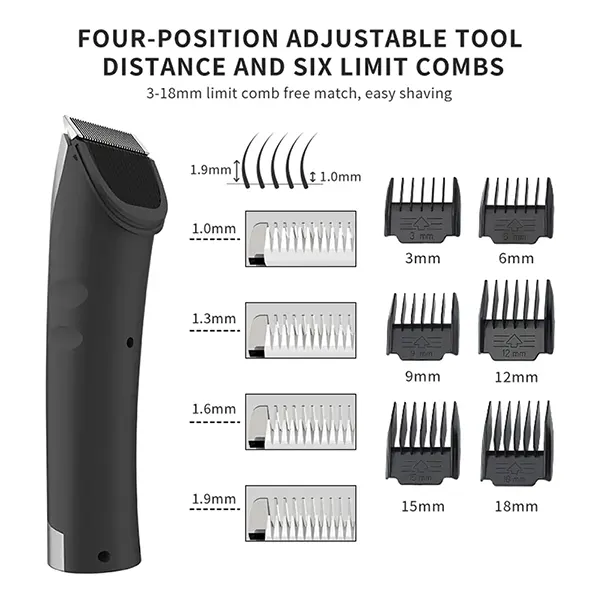 PupyHair Professional Dog Grooming Clippers US03