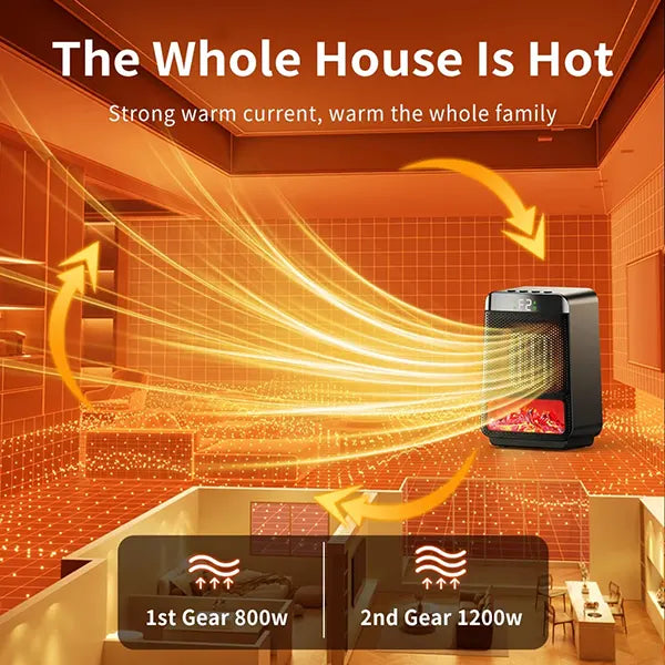 Heativo Heaters For Small Rooms US3