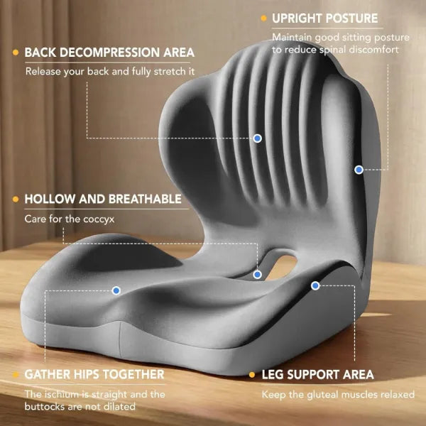 ErgoCus	Orthopedic Seat Cushion US04