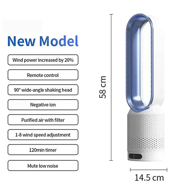 FamiBla Bladeless Fans AU