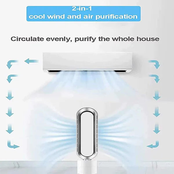 FamiBla Bladeless Fans AU