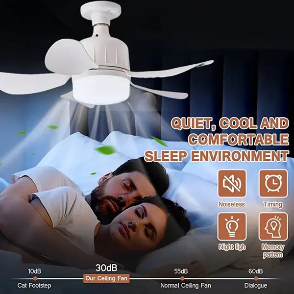 Fanooza Ceiling Fans With Lights AU