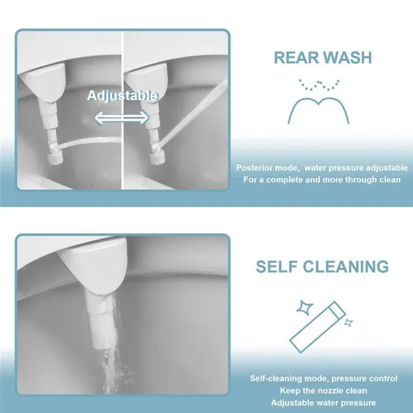 Flowzi Bidet Attachment US