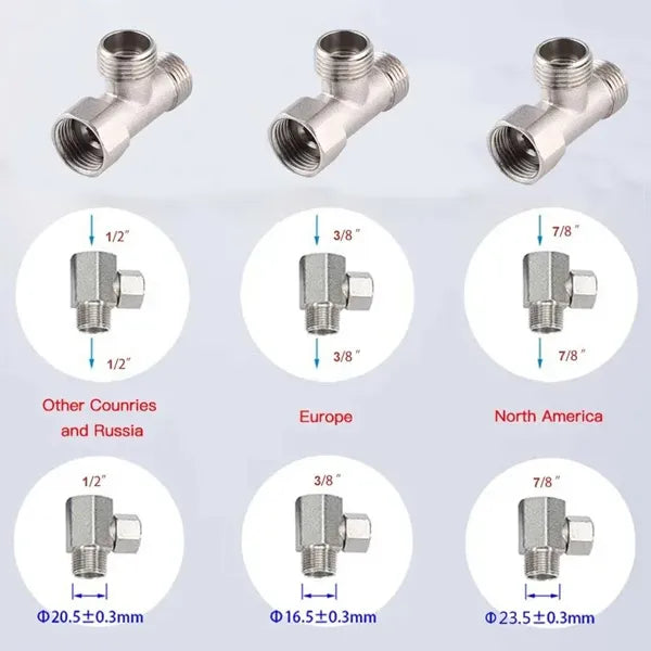 Flowzi Bidet Attachment US