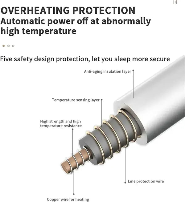 CozyGlow Electric Blankets US03