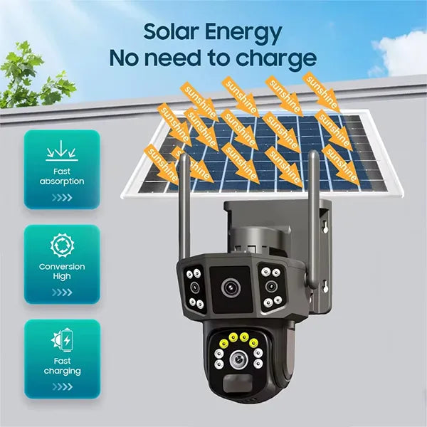 HomiSol Solar Security Cameras AU