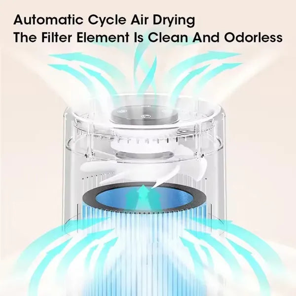 MistHudi	Humidifier For Bedroom UK06