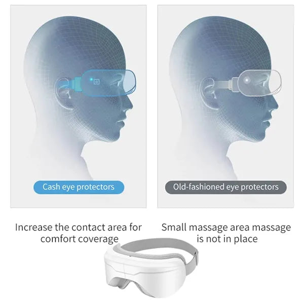 KaliEye Eye Massagers