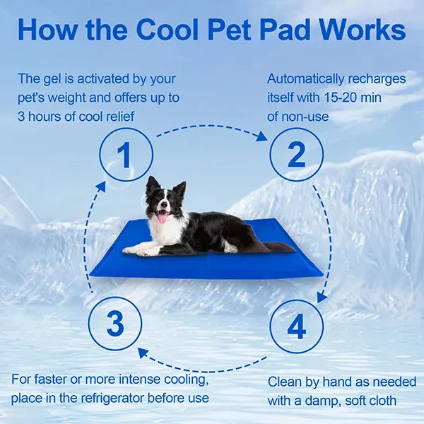 KooPaw Dog Cooling Mats AU