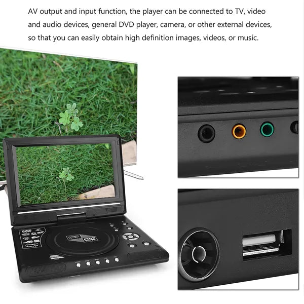 Lumovix Portable DVD Players US