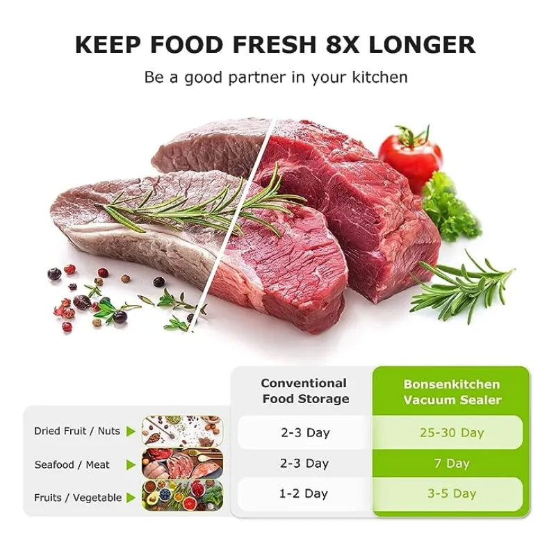 Safresh Vacuum Sealer