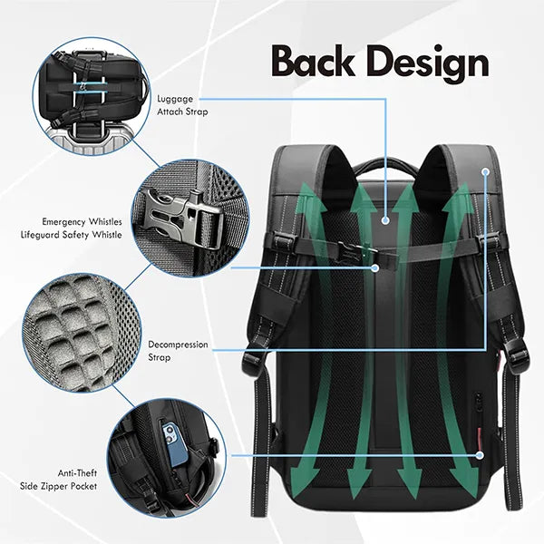 MayoBak Vacuum Backpacks for Travel