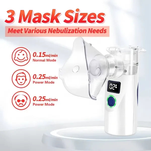 NebMini Portable Nebulizer For Adults US4