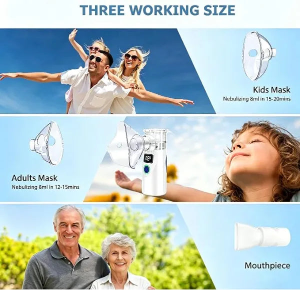 NebMini Portable Nebulizer For Adults US4