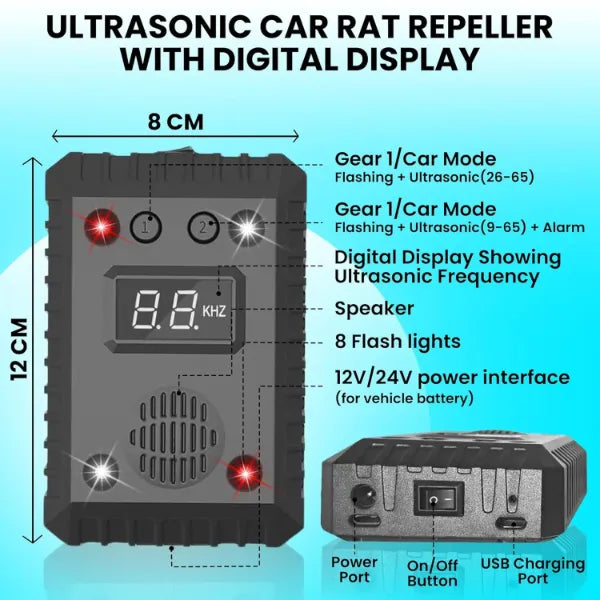 RepellCar Mouse Repellent For Cars US03