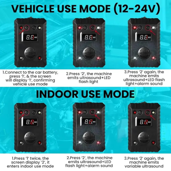 RepellCar Mouse Repellent For Cars US03