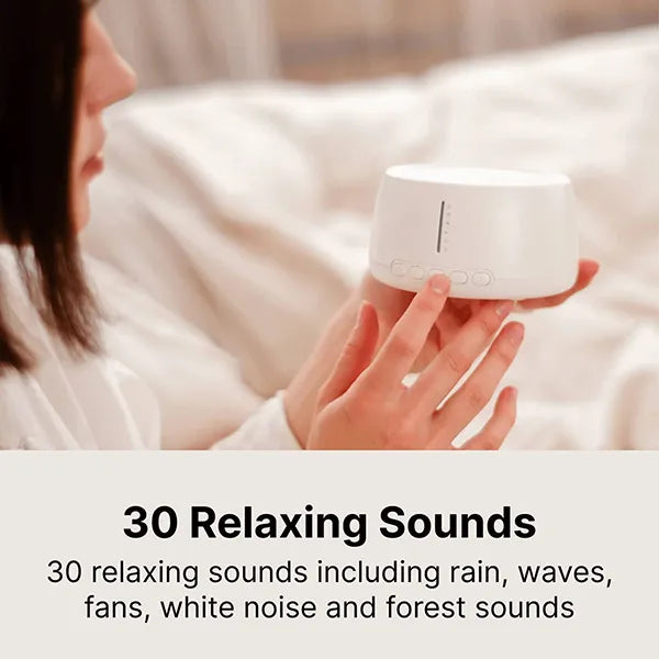 AMakvia White Noise Machine
