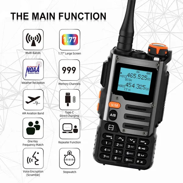 PikoPiko Handheld Ham Radios