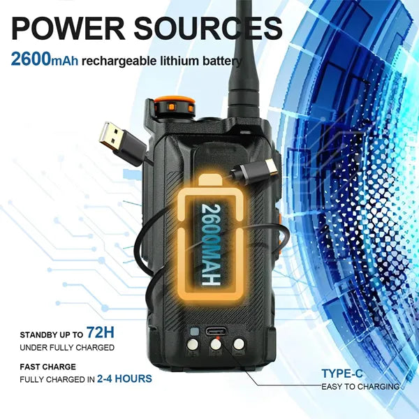 PikoPiko Handheld Ham Radios