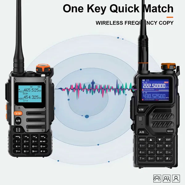 PikoPiko Handheld Ham Radios