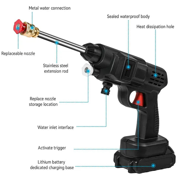 Powerlo Cordless Pressure Washers