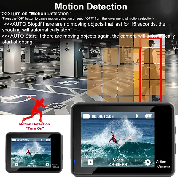 RikuCam Action Cameras US