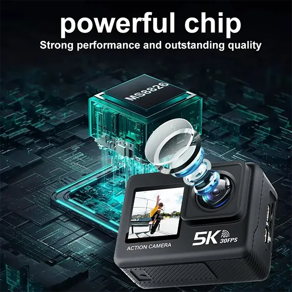 RikuCam Action Cameras US