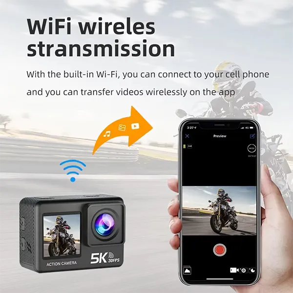 RikuCam Action Cameras US